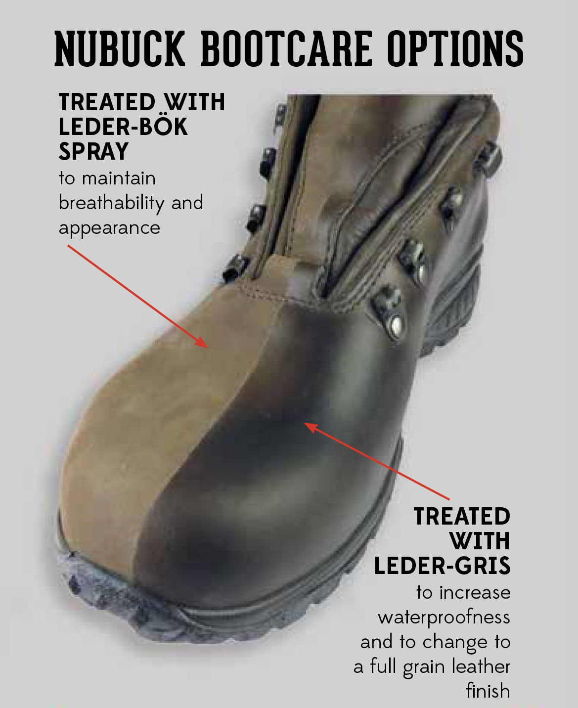 treatment for leather boots